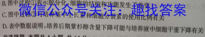 浙江省高考科目考试绍兴市适应性试卷(2024年4月)生物学试题答案