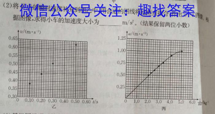 2024年河北省初中毕业生升学文化课模拟测评（二）f物理