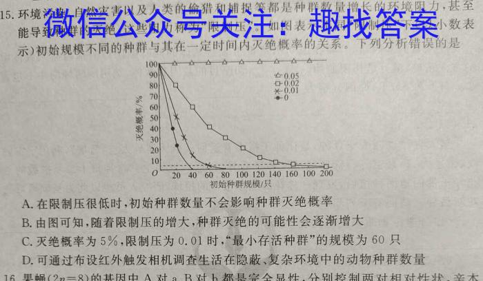 2024年普通高等学校招生全国统一考试 名校联盟·模拟信息卷(T8联盟)(八)生物学试题答案