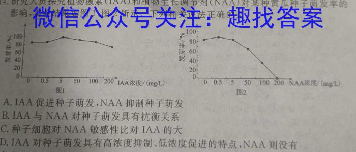 学科网2024届高三4月大联考生物学试题答案