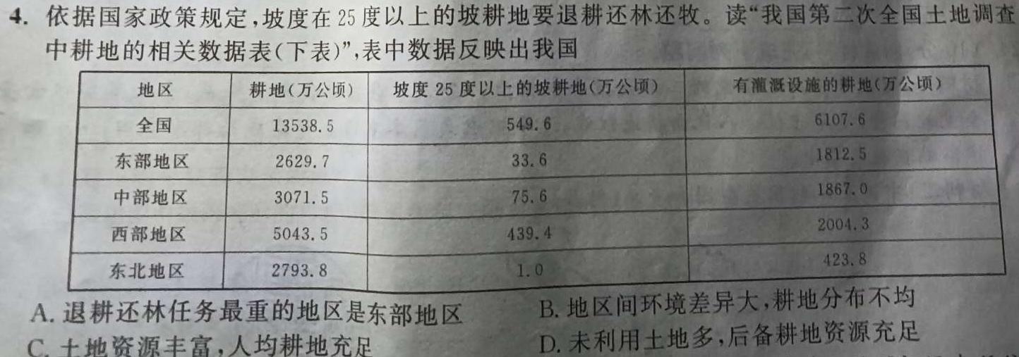 晋中市2023-2024学年高三年级第二次优生测试地理试卷答案。