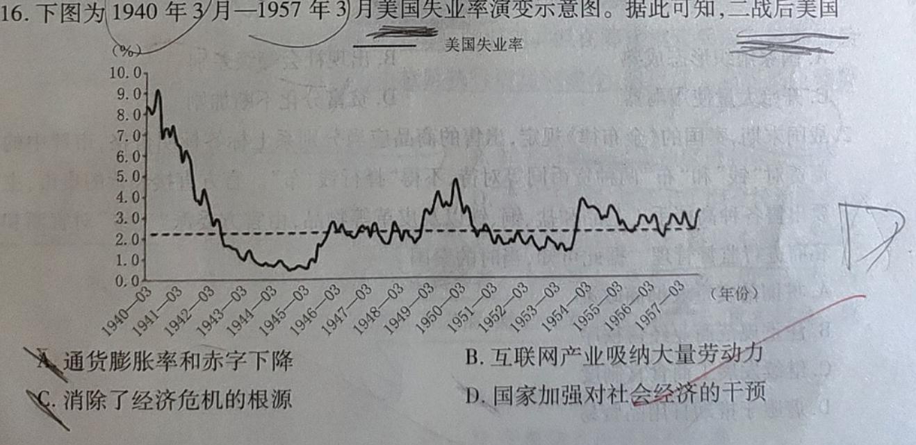 陕西省2023-2024学年度第二学期八年级阶段性学习效果评估（一）历史