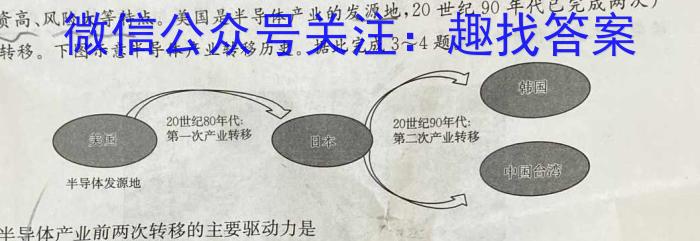 甘肃省张掖市2024年高三年级第三次诊断考试地理试卷答案