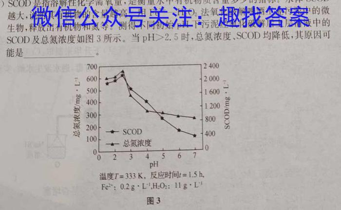 【精品】2024届黑白卷化学