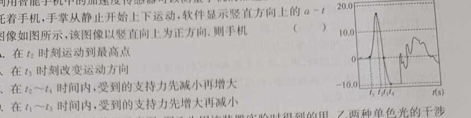 [今日更新]陕西省西安市交通大学附属中学2024届九年级第一次模拟考试.物理试卷答案