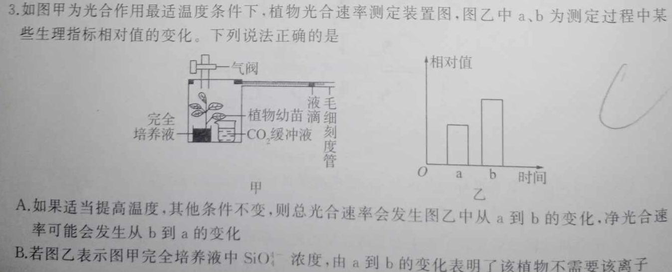 ［运城一模］运城市2024年高三第一次模拟调研测试生物