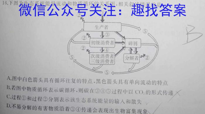 安徽省2023-2024学年七年级下学期作业检查生物试题