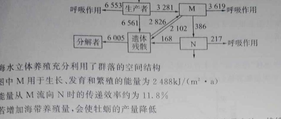 三明市2023-2024学年高一第二学期普通高中期末质量检测生物学部分