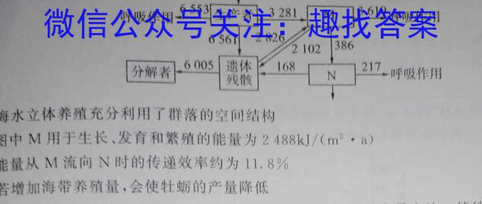 [万唯中考]2024年河北省初中学业水平考试·万唯原创 模拟卷二生物学试题答案