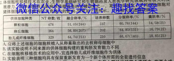 贵州省黔西市2023-2024学年度第二学期八年级期末教学质量检测生物学试题答案