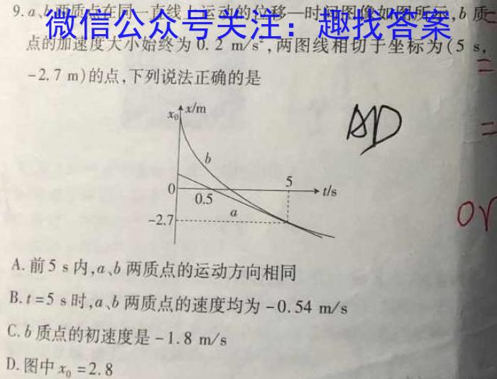 [国考1号12]第12套 2024届高考适应性考试(二)2h物理