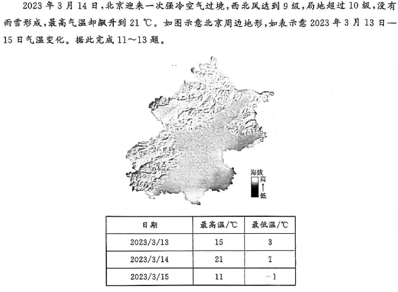 2024年安徽省名校之约第二次联考试卷地理试卷l