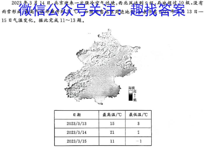 九师联盟 2024~2025学年高三9月质量检测卷(25-X-026C)&政治