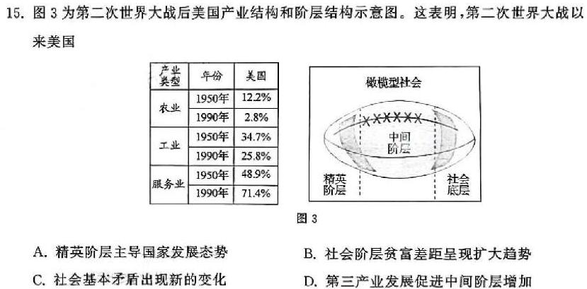 [今日更新]贵州省高一黔东南州2023-2024学年度第二学期期末文化水平测试历史试卷答案