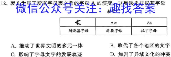 2024届湖南省高三3月质量检测试题历史试卷答案