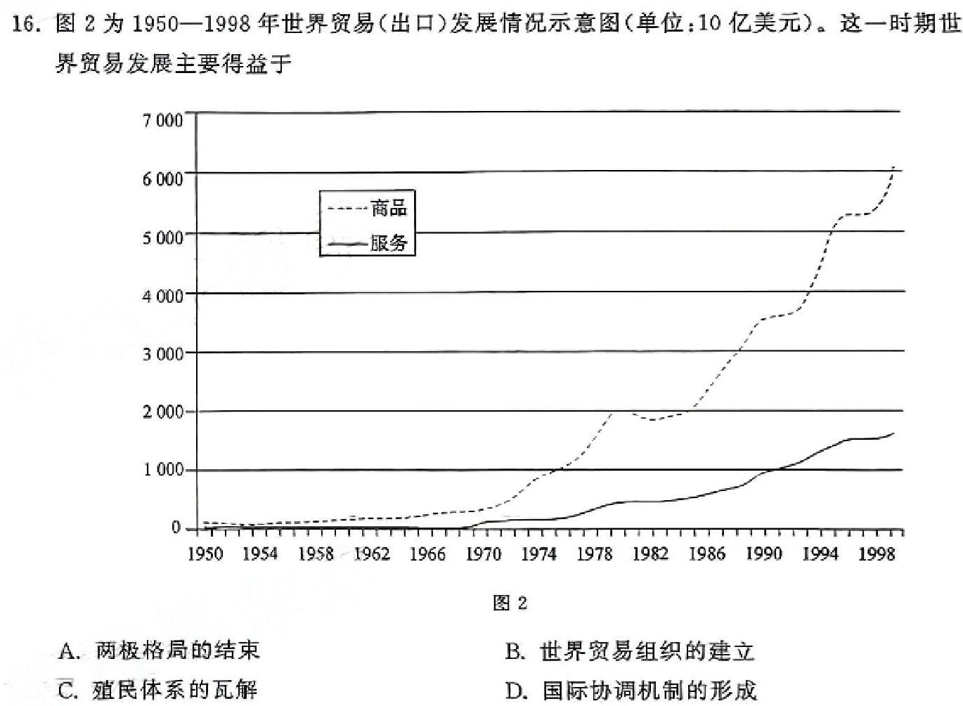 安徽省2024届同步达标自主练习·九年级第五次历史