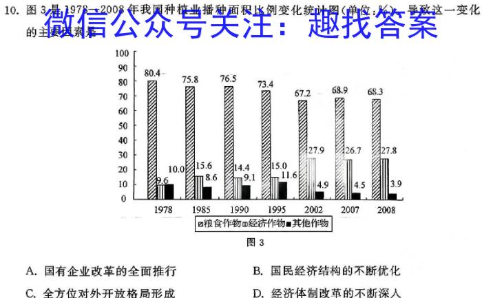 2024年学年第一学期浙南名校联盟返校联考（高二年级）历史