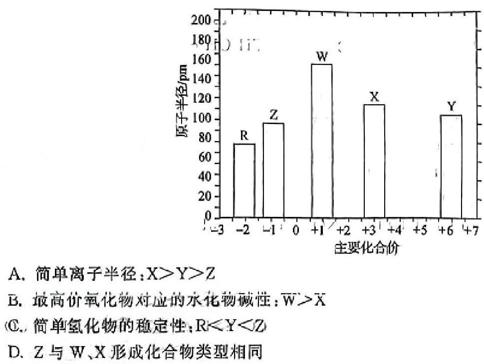 【热荐】河北省2023-2024学年度八年级第二学期期末质量检测化学