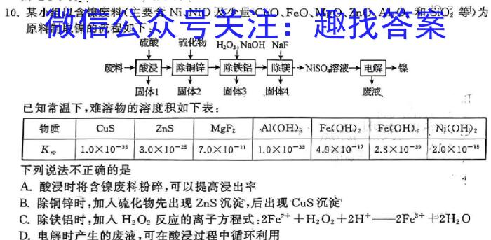 q1号卷A10联盟2024年高考原创压轴卷(一)化学