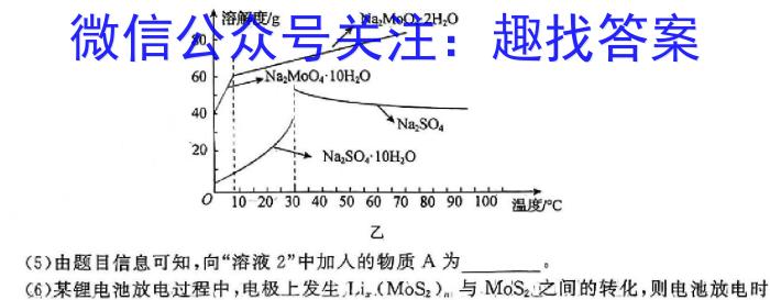 q天一文化海南省2023-2024学年高三学业水平诊断(五)5化学