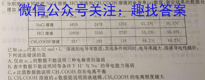 江苏省2024-2025学年高三上学期期初迎考卷化学