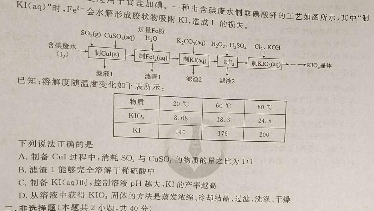 【热荐】石室金匮·2024届高考专家联测卷(六)化学