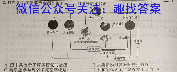 【精品】2024考前信息卷·第八辑 重点中学、教育强区 考前押题信息卷(一)1化学