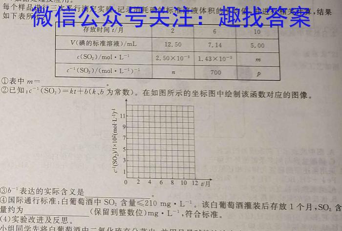 2024年普通高等学校招生全国统一考试猜题密卷(一)化学