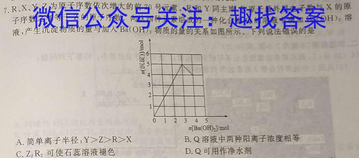 32024届高三年级TOP二十名校质检二（243453D）化学试题