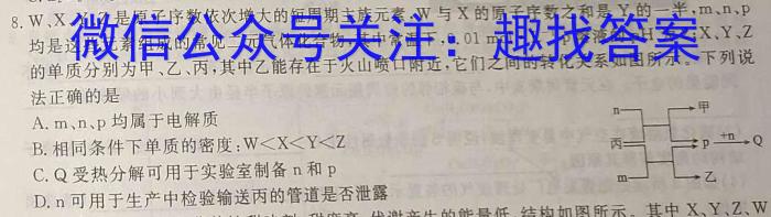 3文博志鸿 2024年河南省普通高中招生考试模拟试卷(解密二)化学试题