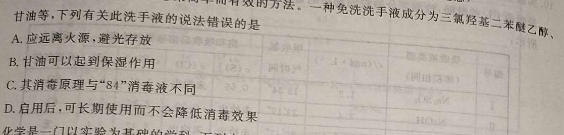 【热荐】2023-2024学年广东省高一4月联考(24-409A)化学