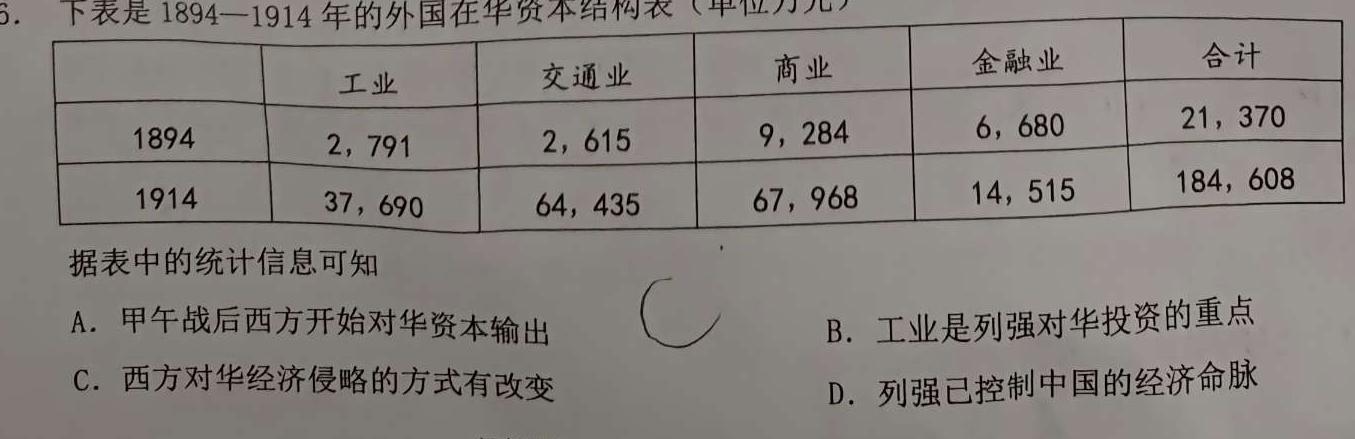 福建省福州市联盟校2023-2024学年第二学期高一期中联考(9165A)历史