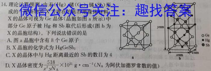 [师大名师金卷]2024年陕西省初中学业水平考试模拟卷(二)2化学