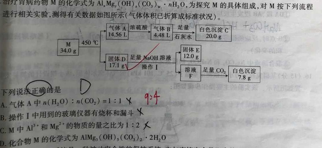 【热荐】2023-2024学年山东省高一3月联考(24-401A)化学