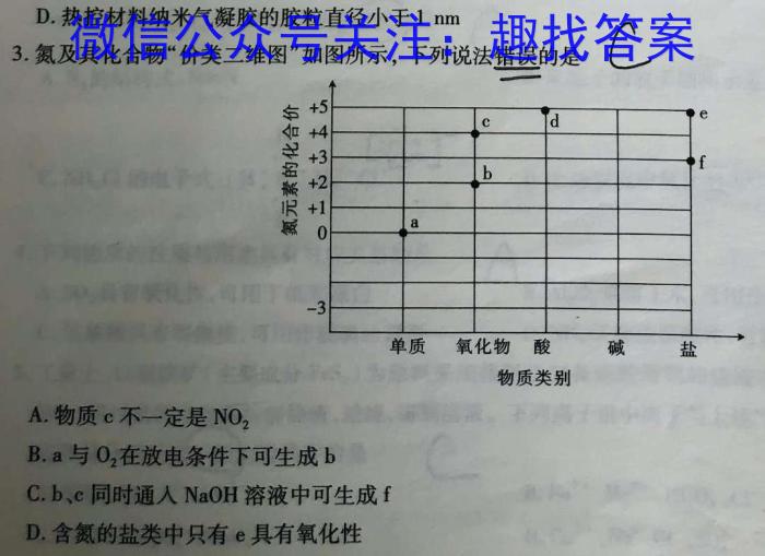 【精品】2024届岳阳市高考考前组合信息卷化学