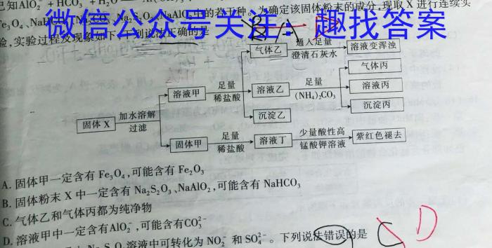 32024赢站高考 高考模拟冲刺卷(一)化学试题