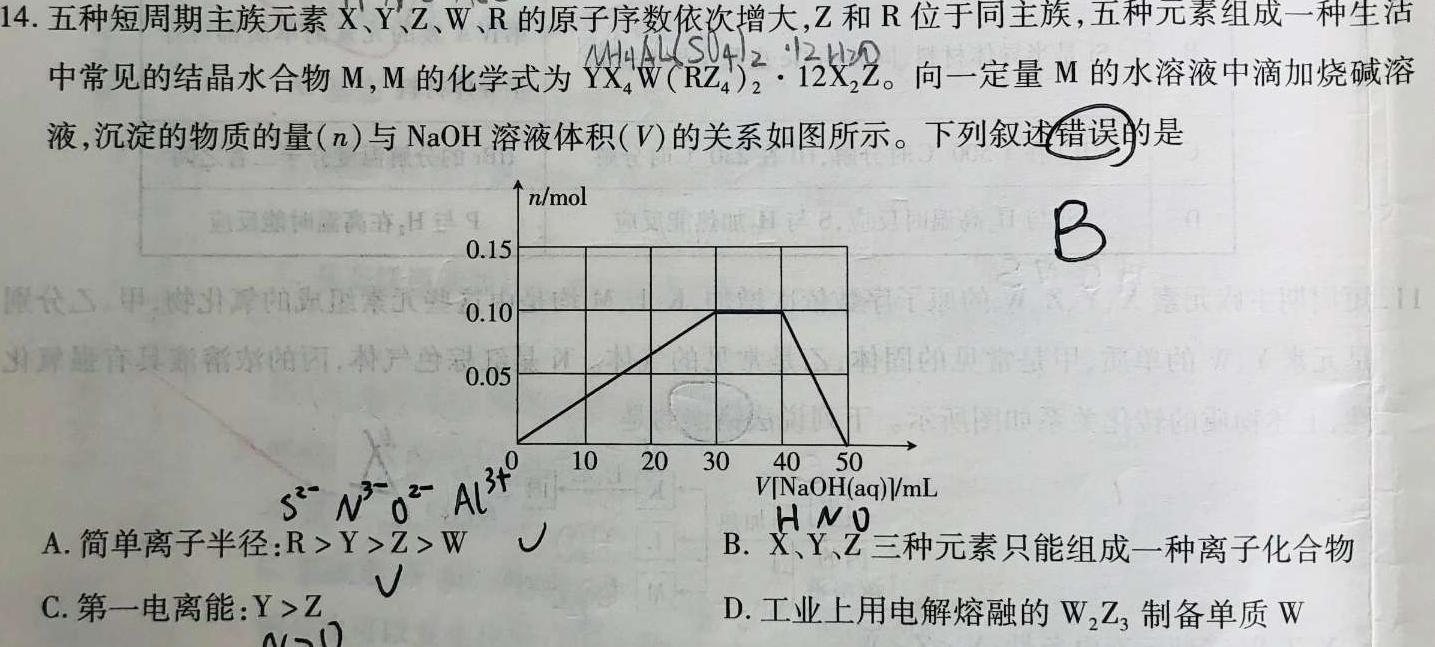 【热荐】山西省2024年中考总复习押题信息卷(一)SX化学