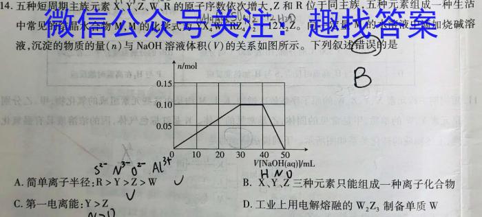 【精品】河南省2023-2024学年高一下学期期中学业水平测试(24-444A)化学