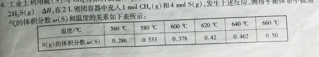 【热荐】2024百所名校高考模拟信息卷(三)3化学