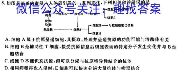 厚德诚品 湖南省2024年高考冲刺试卷(二)2生物学试题答案