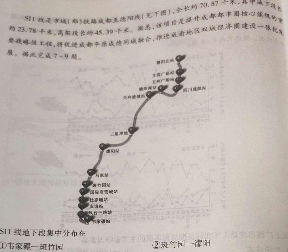 2025届全国高考分科模拟调研卷(六)地理试卷l