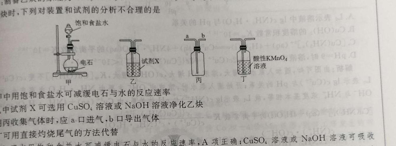 12024年山西省初中学业水平考试冲刺(二)化学试卷答案