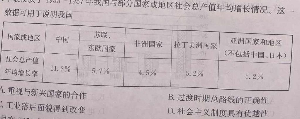 【精品】2024年普通高等学校招生全国统一考试标准样卷(三)3思想政治