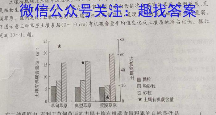 河北省邢台市2023-2024学年下学期高三年级考试(2024.4)政治1