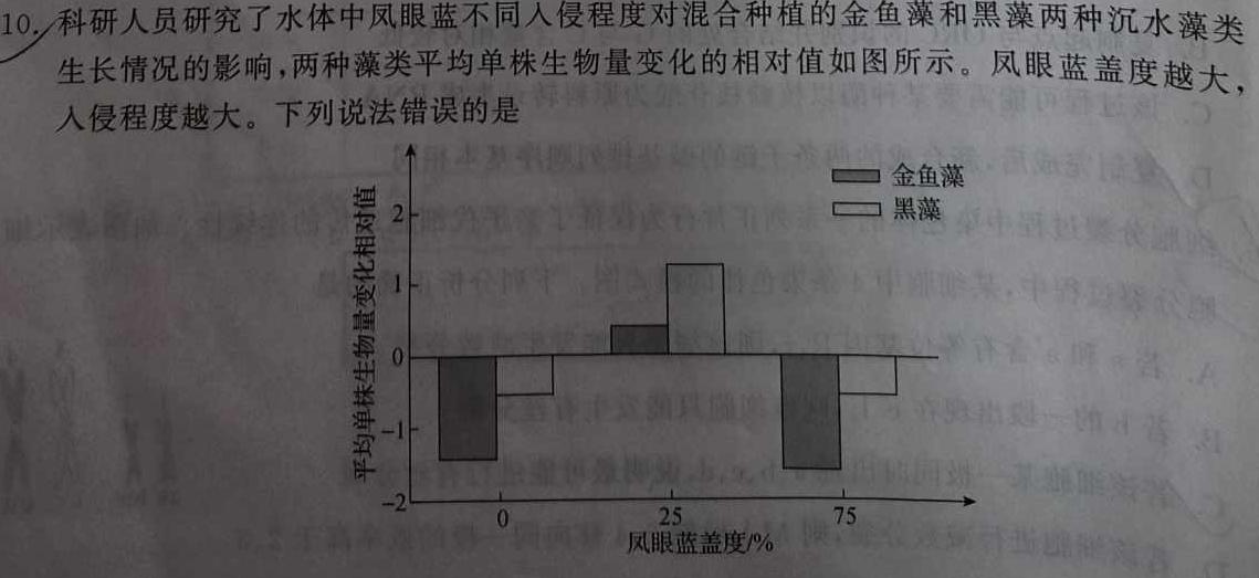 百师联盟 2024届高三二轮复习联考(二)2生物学部分