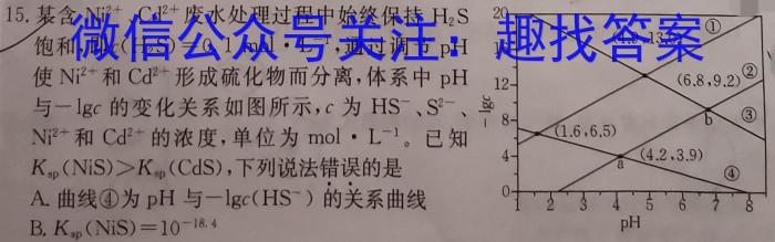 【精品】浙江省培优联盟高二2024年5月联考化学