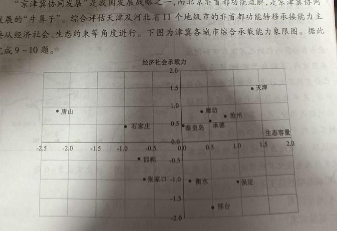 [太原三模]山西省太原市2024年初中学业水平模拟考试(三)地理试卷答案。