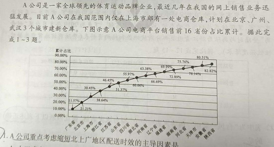 2024年河北省初中毕业升学仿真模拟考试(二)2(24-CZ109c)地理试卷答案。