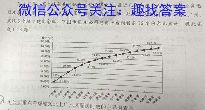 ［山西中考］2024年山西省初中学业水平考试文综试题及答案&政治