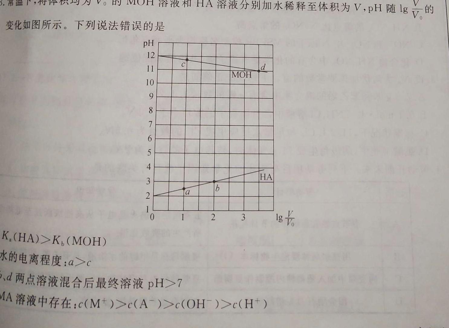 【热荐】黔西南州2023-2024学年度第二学期高二期末教学质量监测（242946D）化学